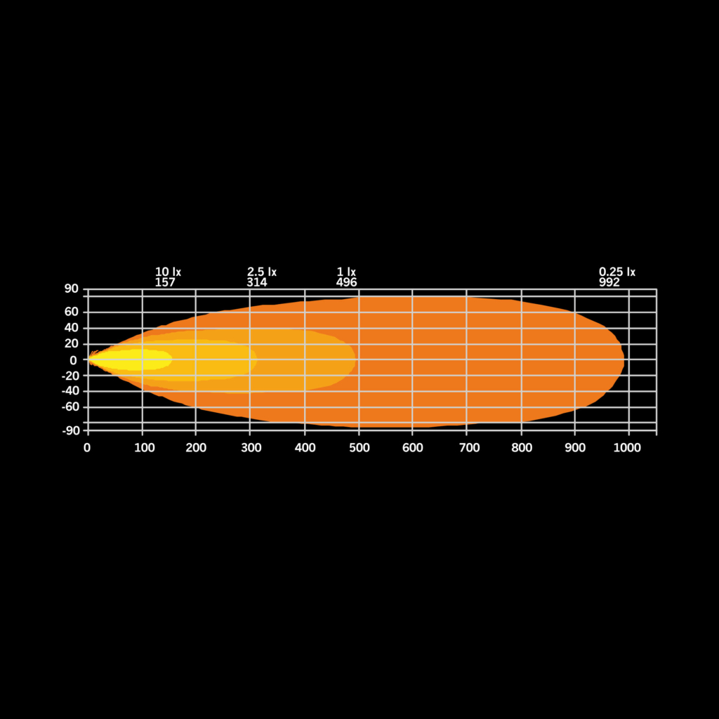 Firefly LED BAR/driving light 20"